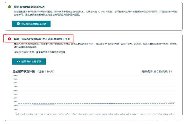亞馬遜新賬戶狀況保障計劃-72小時內(nèi)配合亞馬遜賬戶可能不被封
